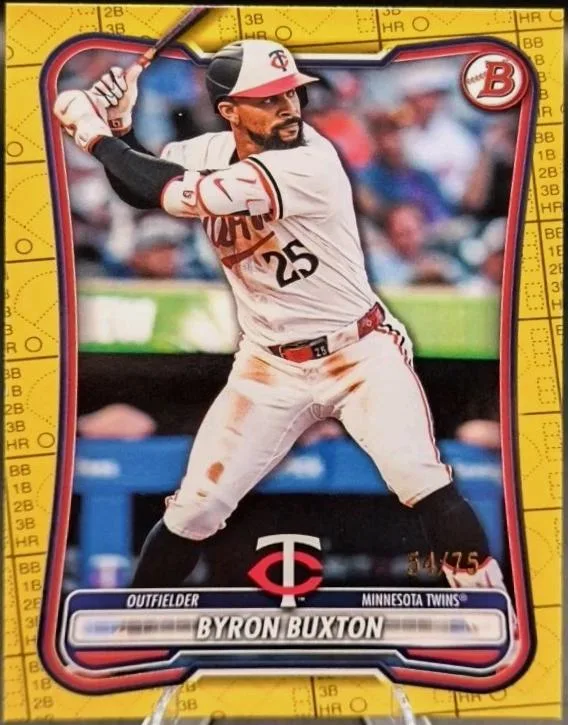 Byron Buxton #94