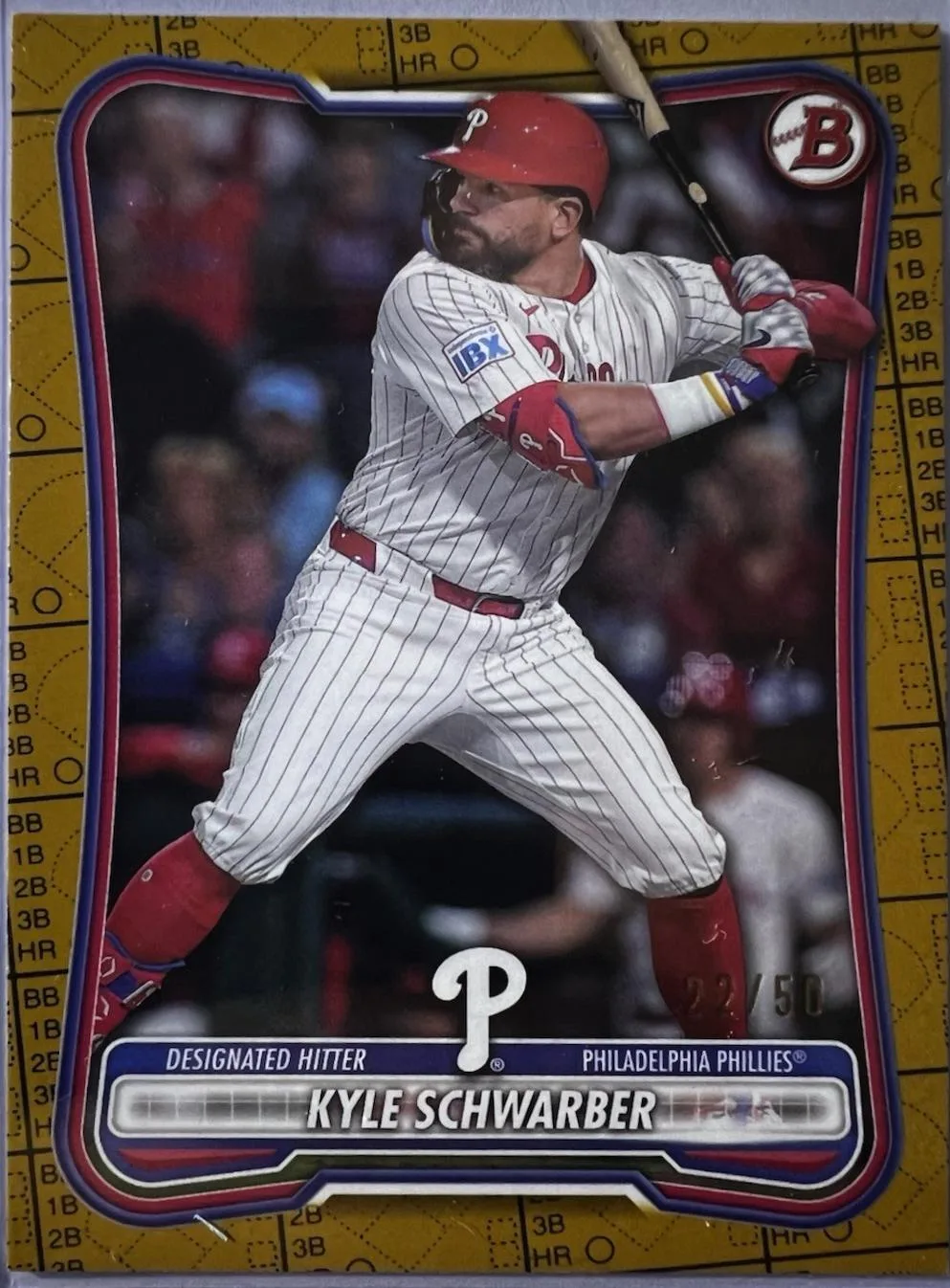 Kyle Schwarber #20