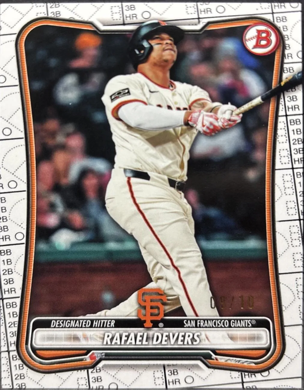 Rafael Devers #89