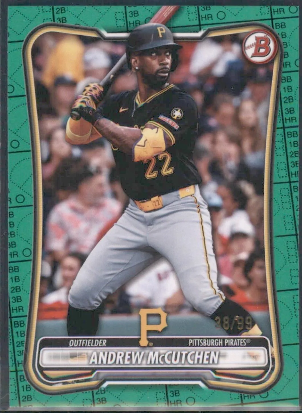 Andrew McCutchen #22