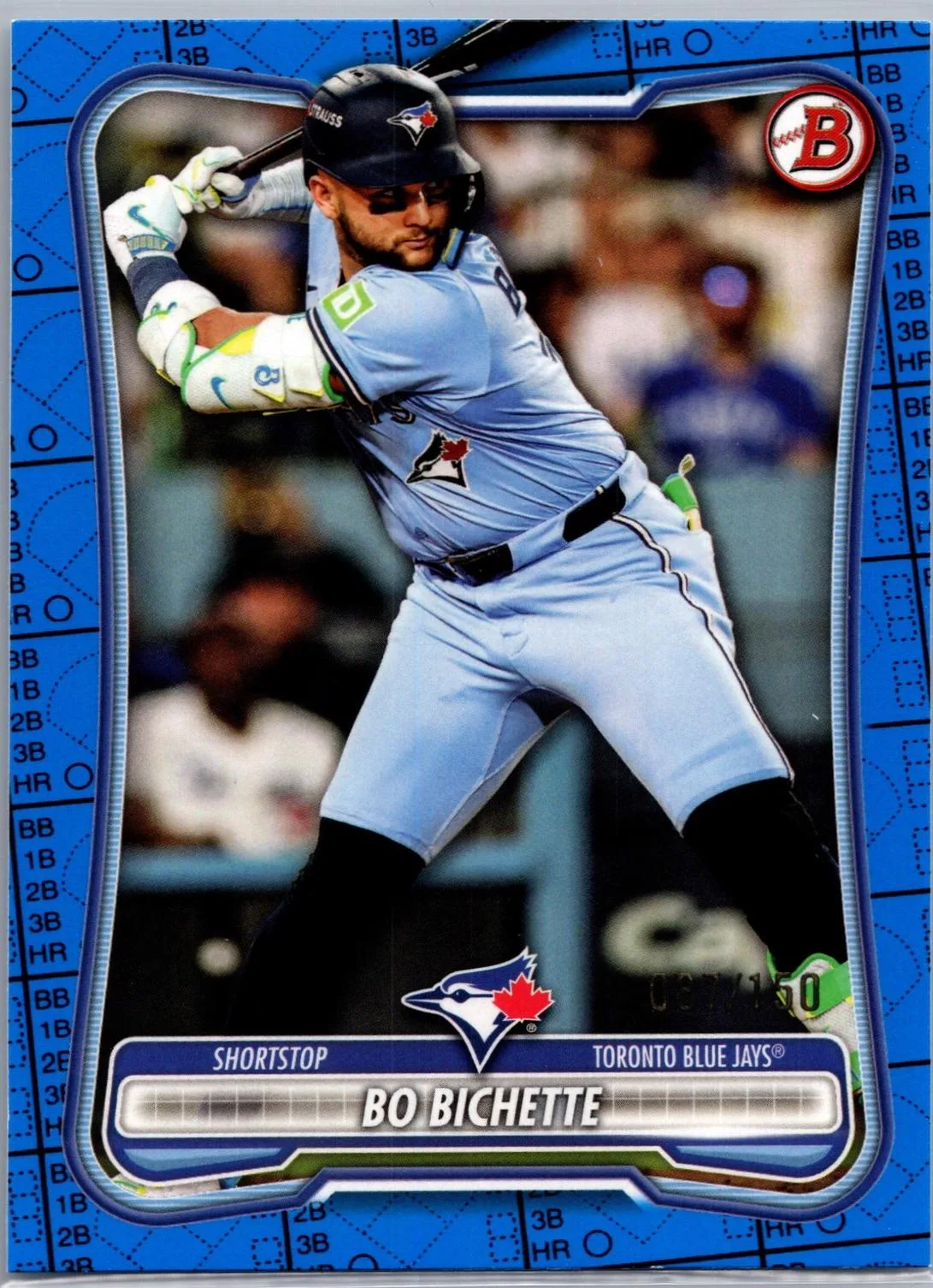 Bo Bichette #27