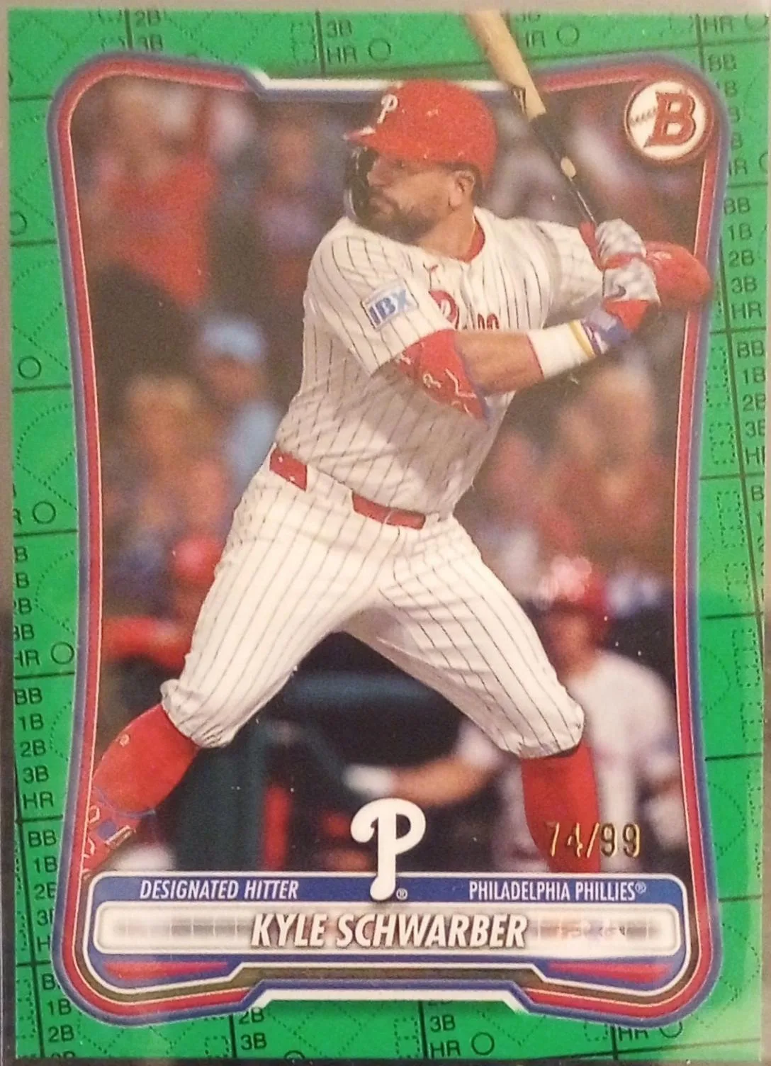 Kyle Schwarber #20