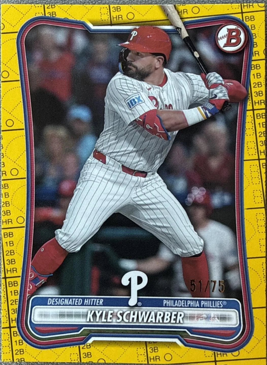 Kyle Schwarber #20