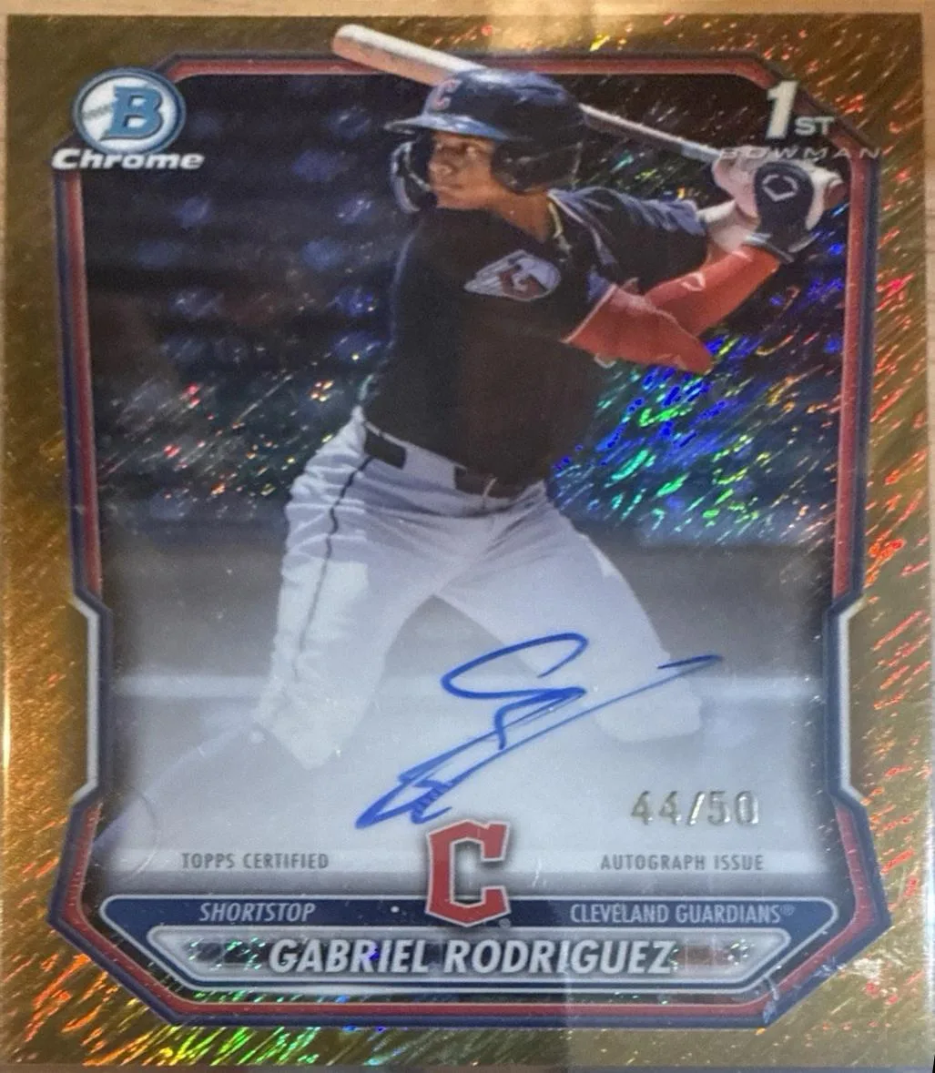 Gabriel Rodriguez #CPA-GR