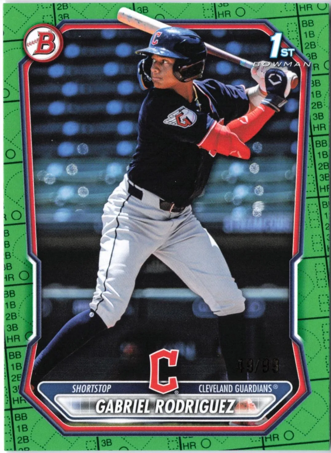 Gabriel Rodriguez #BP-118