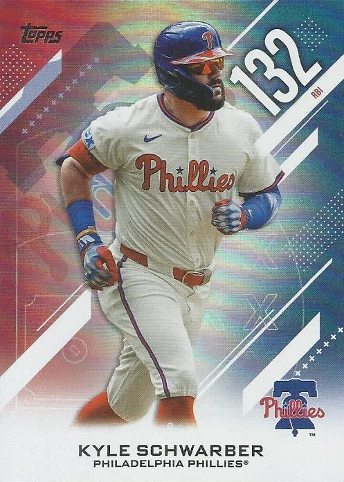 Kyle Schwarber